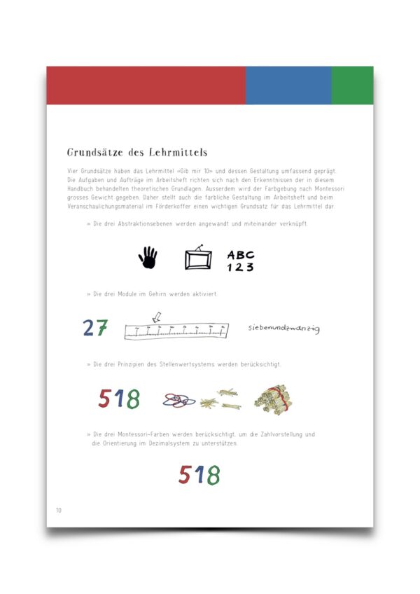 Handbuch – Bild 3